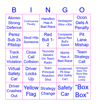 Miami Grand Prix Bingo Card