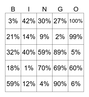Recent Tab Percent GD Bingo Card