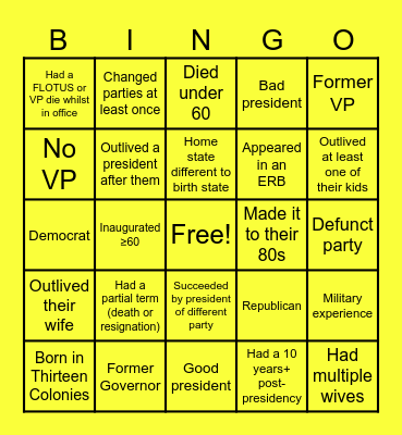 U.S. President Bingo Card