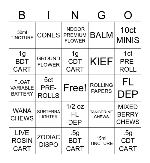 Level 1 Bingo Card