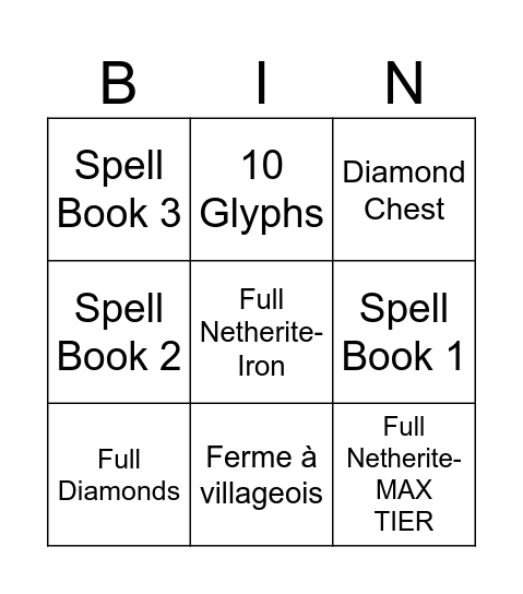 Minecraft Challenge Bingo Card
