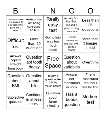 Cheetah biology test BINGO Card
