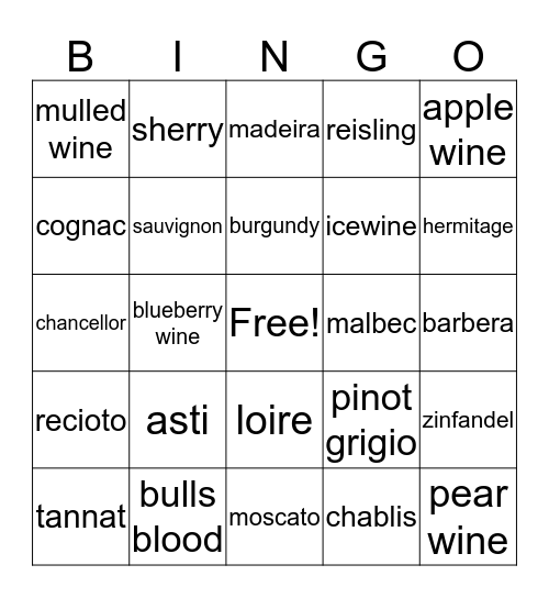 Types of Wine Bingo Card