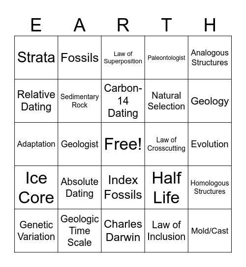 Earth History Review Bingo Card