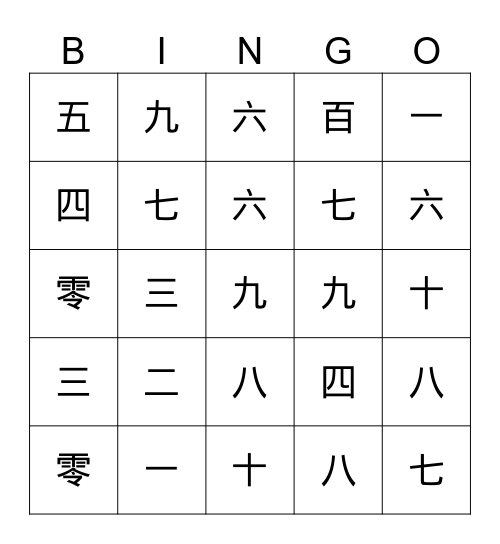 Chinese Number Bingo Card