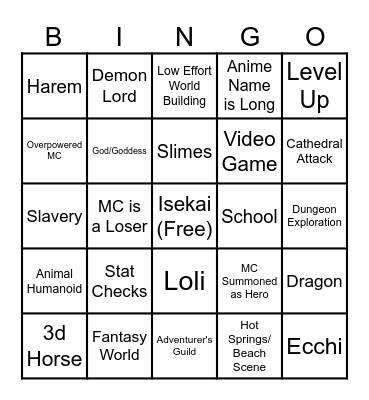 Isekai Bingo Card