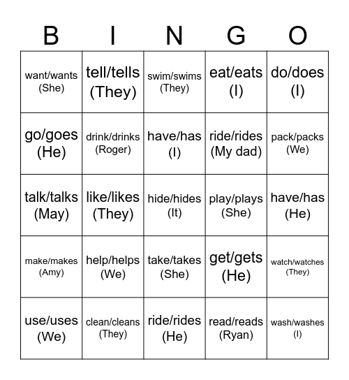G1A2 W13 Present Simple Tense Review Bingo Card