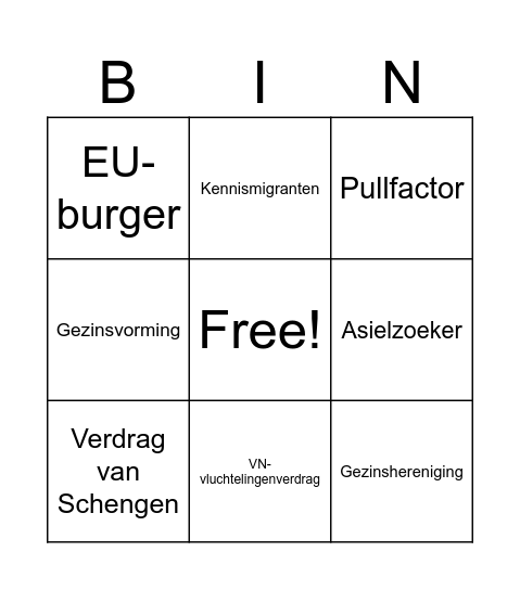 Migratie Bingo Card