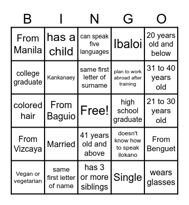 COSMIC FARM OAP NC II-Knowing Each Other Bingo Card