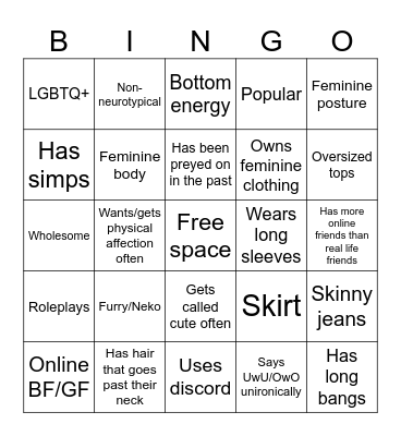 Femboy Bingo Card