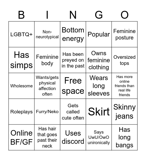 Femboy Bingo Card