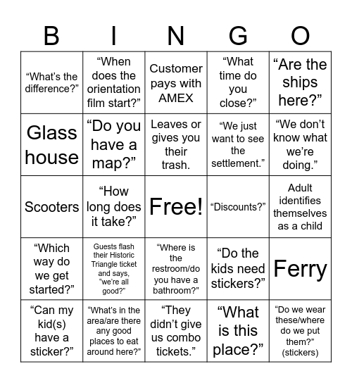 Visitor Services Bingo 5/5 Bingo Card