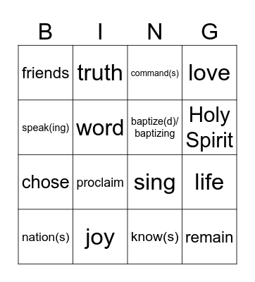 6th Sunday of Easter year B Bingo Card