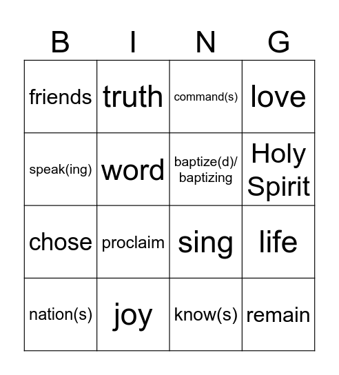 6th Sunday of Easter year B Bingo Card