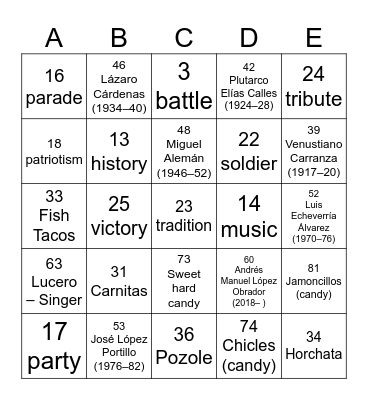 CINCO DE MAYO 2024 Bingo Card