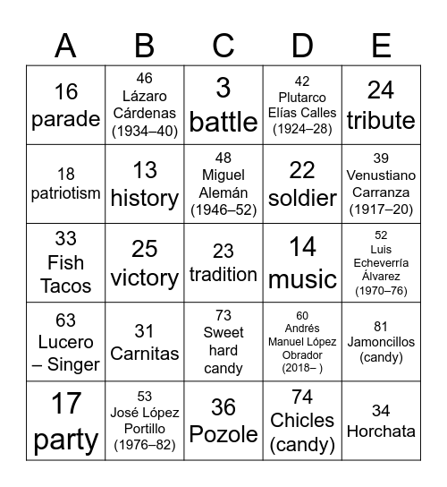 CINCO DE MAYO 2024 Bingo Card