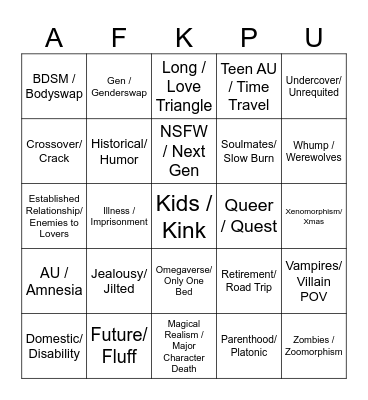 Fan Fiction Tropes and Tags Bingo Card