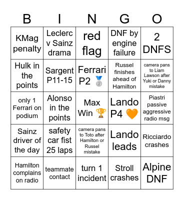 Miami GP 2024 Bingo Card