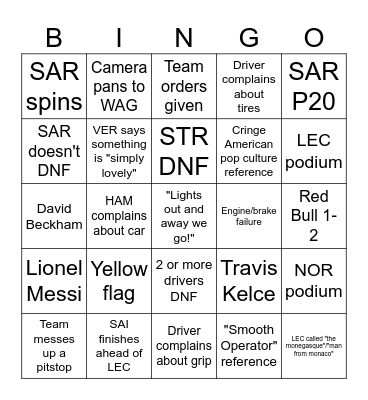 miami gp 2024 Bingo Card