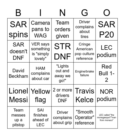 miami gp 2024 Bingo Card