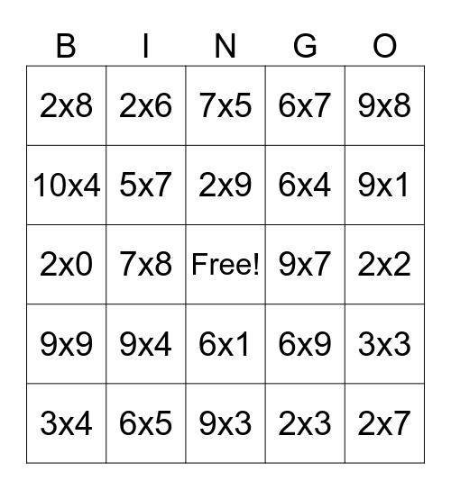 Multiplication bingo Card