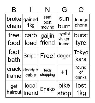 ROBCDEE Cycleathon 3 Bingo Card