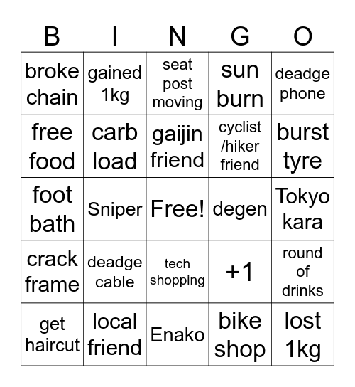 ROBCDEE Cycleathon 3 Bingo Card