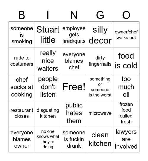 Kitchen Nightmares Bingo Card