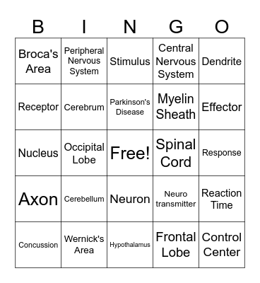 Brain Bingo Card
