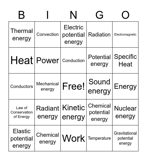 Energy Bingo Card