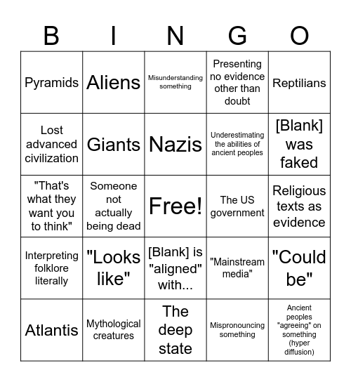 Conspiracy Theory Bingo Card