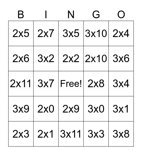 Multiplication Facts of 2s and 3s Bingo Card