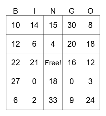 Multiplication Facts of 2s and 3s Bingo Card