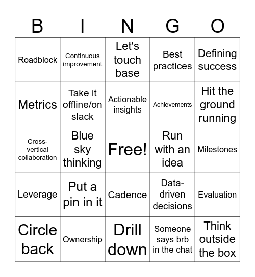 OKRs Bingo Card