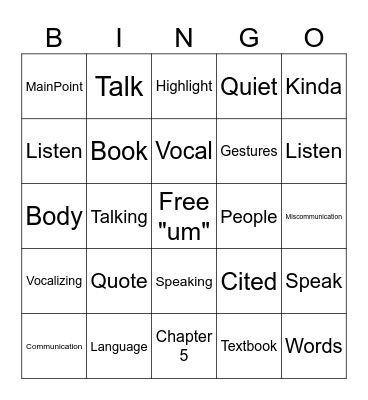 NONVERBAL COMMUNICATION Bingo Card