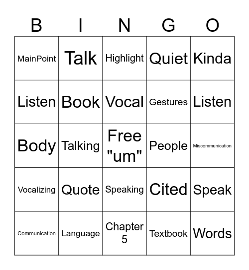 NONVERBAL COMMUNICATION Bingo Card