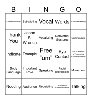 NONVERBAL COMMUNICATION Bingo Card