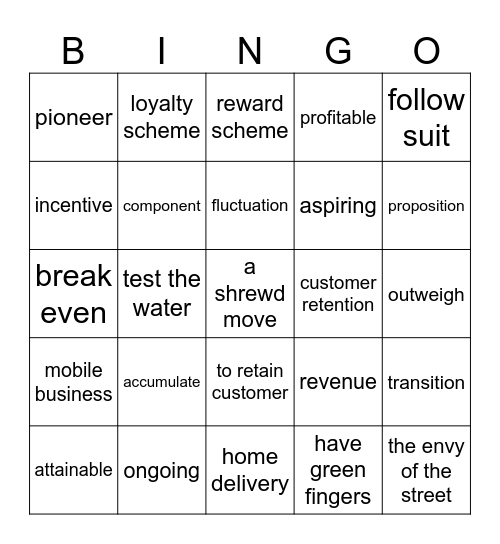 Vocabulary review Bingo Card