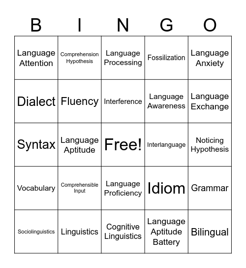 Second Language Acquisition Vocab Bingo Card