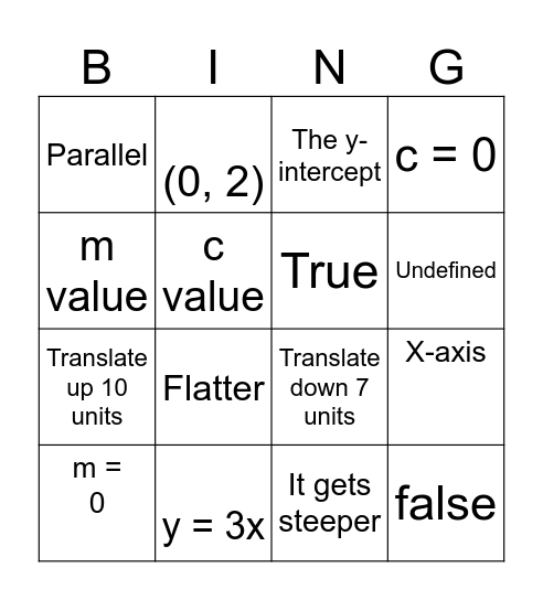 Variation of parameters Bingo Card