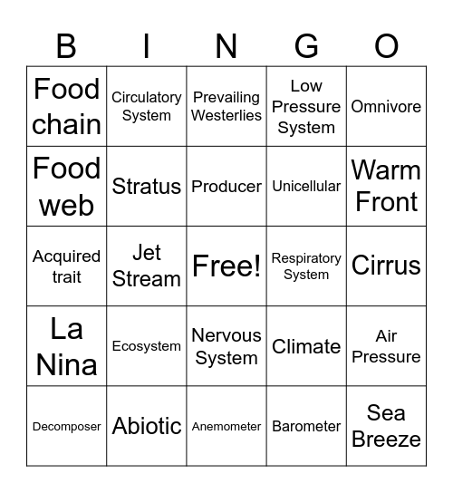 Life & Earth Science Review Bingo Card