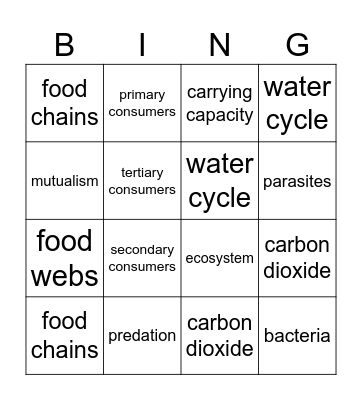 Ecosystem Bingo Card