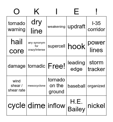 FermataThisWorld's Tornado BINGO Card