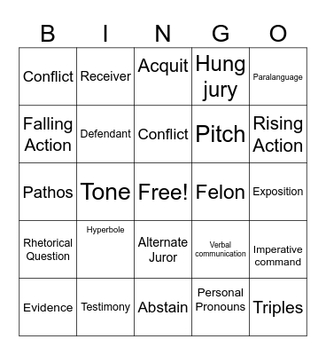 Speech Bingo Card