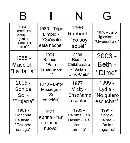 Eurovisión España Bingo Card