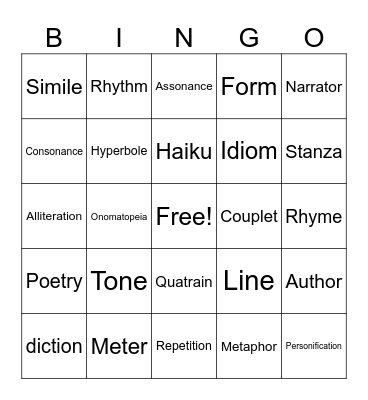 Poetry Review Terms Bingo Card