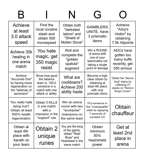 ARENA BANANZA Bingo Card