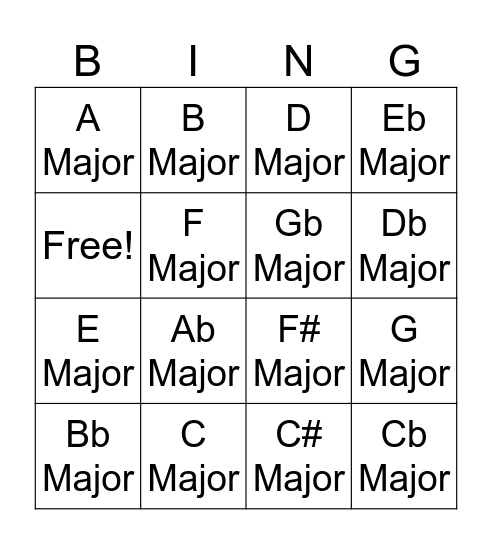 Key Signature Bingo Card