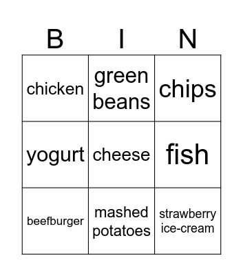 Je mange ..... Bingo Card