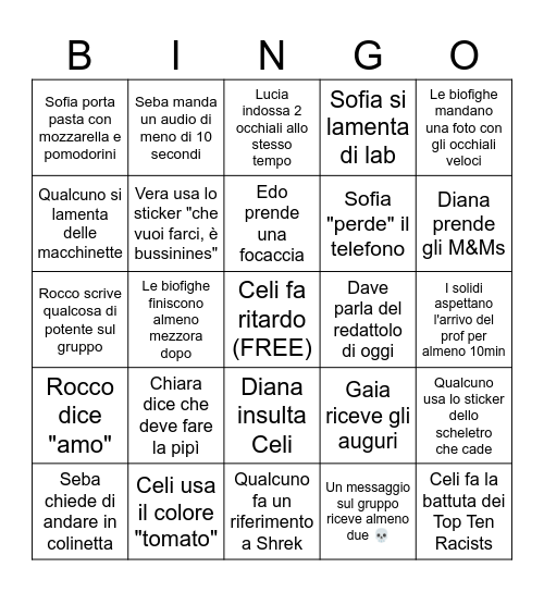 CIVETTE Bingo Card